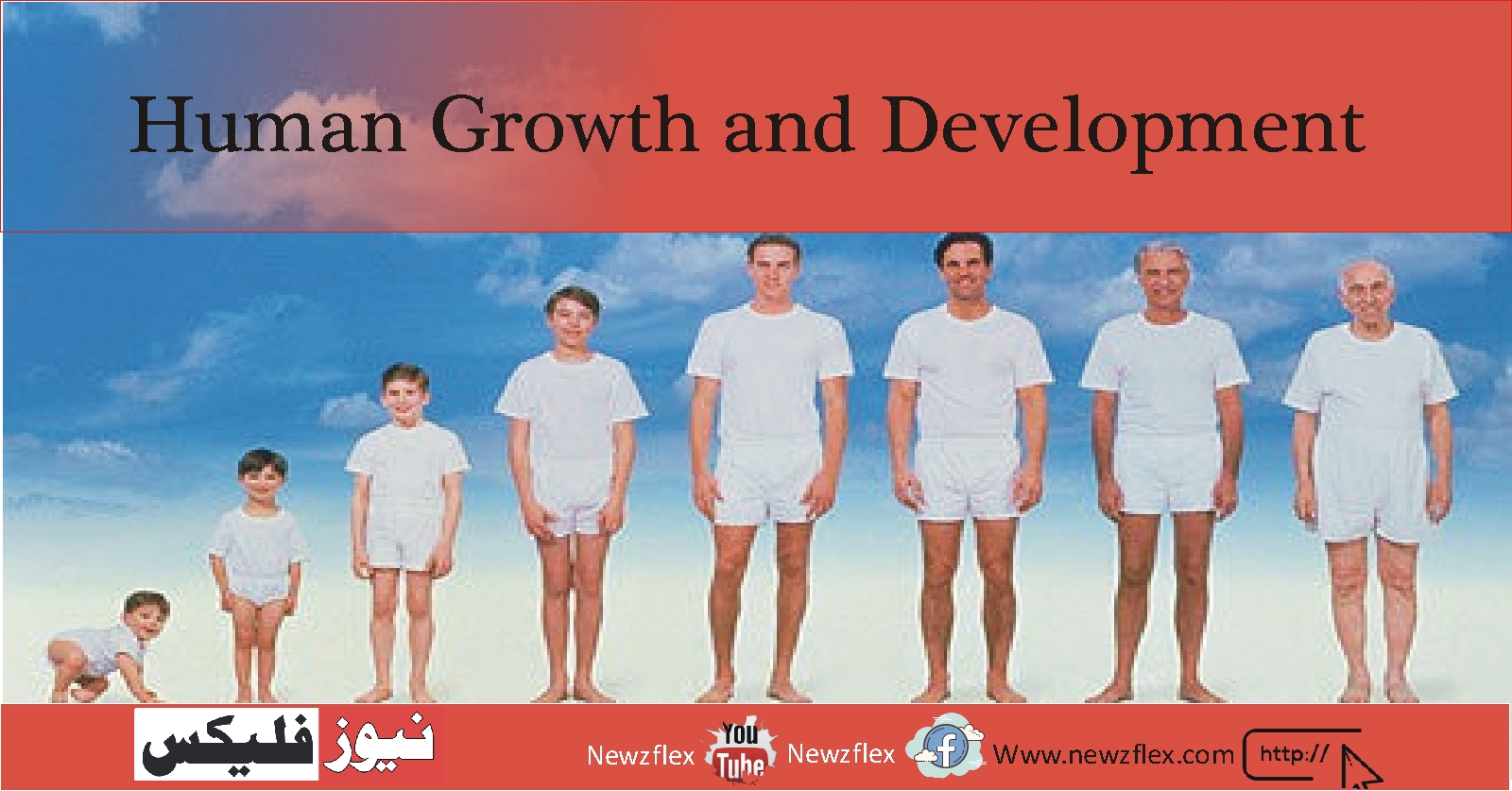 Human Growth and Development