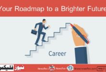 Career Planning - Your Roadmap to a Brighter Future