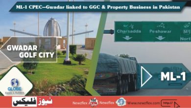 ML-1 CPEC—Gwadar Linked To GGC & Property Business In Pakistan