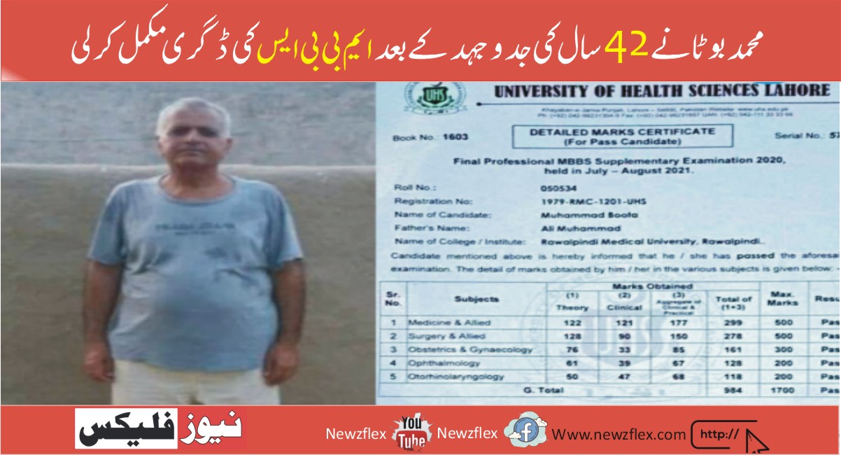 Muhammad Boota completed his MBBS degree after 42 Years of struggle