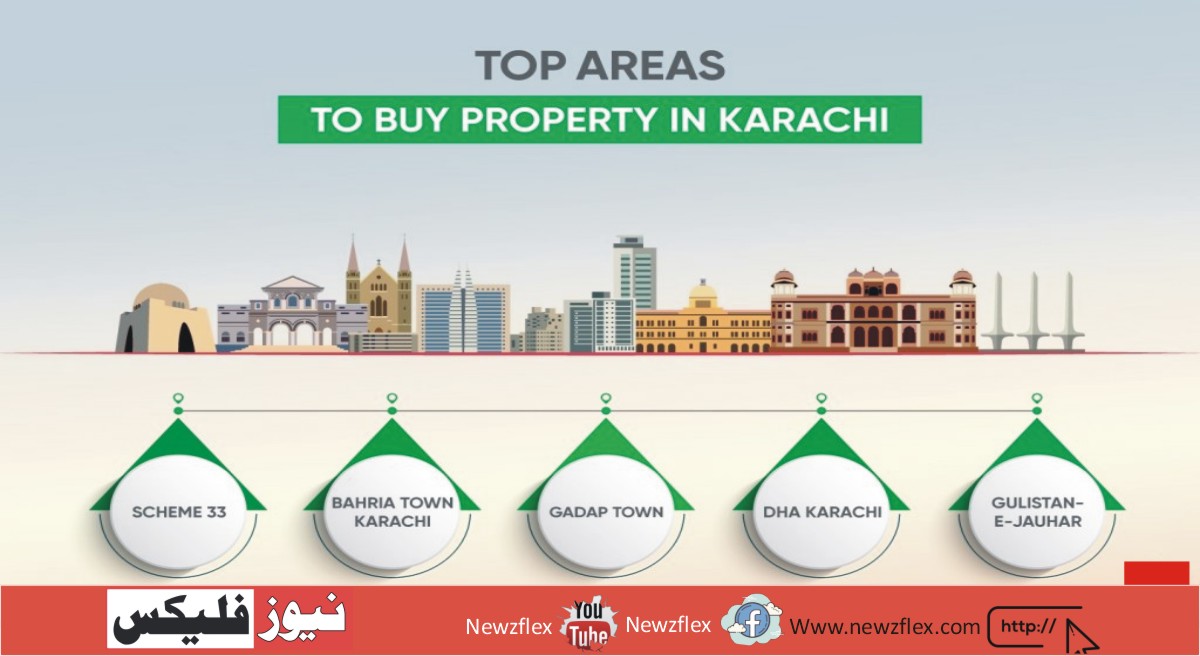 Top Areas to Buy Property in Karachi