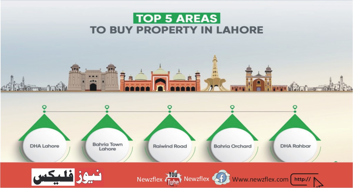Most Popular Areas to Buy Property in Lahore