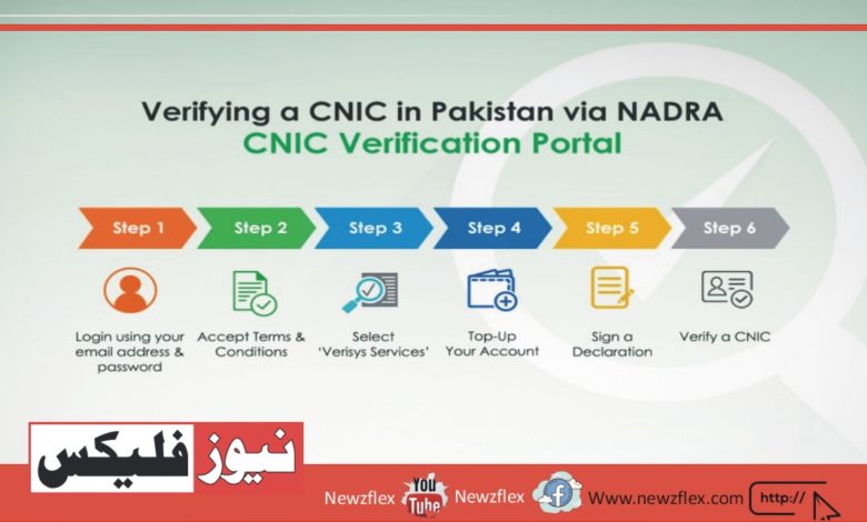 Complete Guide to Track Your NADRA CNIC Record Digitally