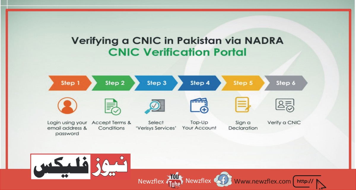 Complete Guide to Track Your NADRA CNIC Record Digitally