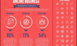 Online Business Ideas in Pakistan: Tapping into the Digital Frontier